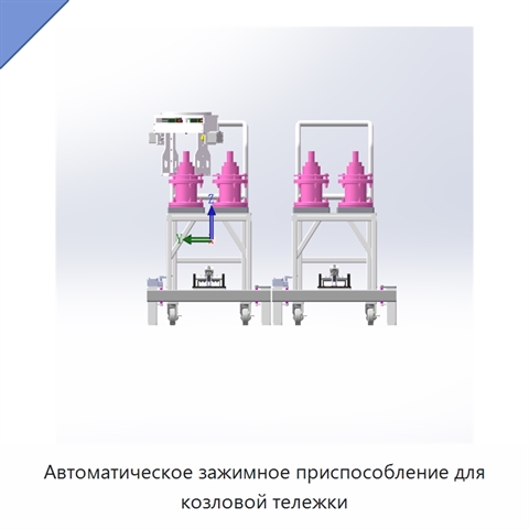 Автоматическое зажимное приспособление для козловой тележки