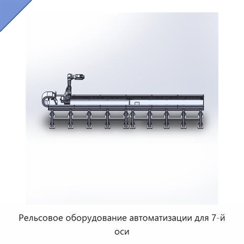 Рельсовое оборудование автоматизации для 7-й оси