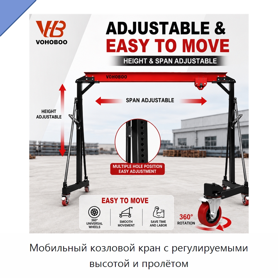 Мобильный козловой кран с регулируемыми высотой и пролётом — Краны