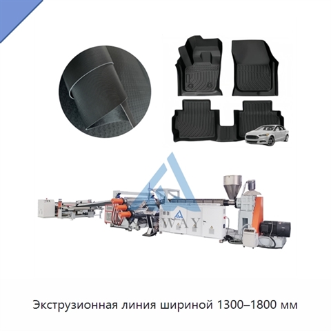 Экструзионная линия шириной 1300–1800 мм