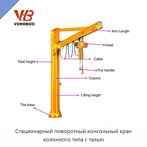 Стационарный поворотный консольный кран колонного типа с талью