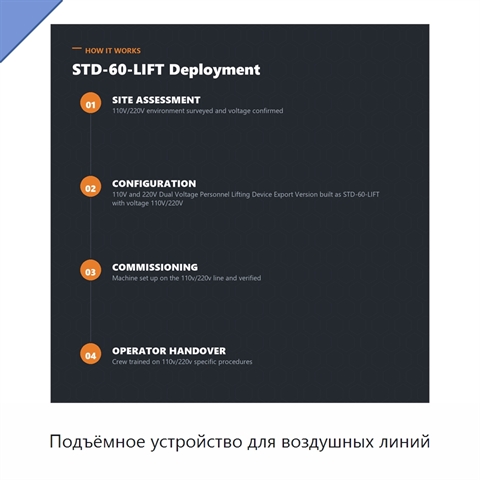 Подъёмное устройство для воздушных линий