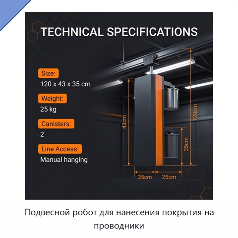 Подвесной робот для нанесения покрытия на проводники