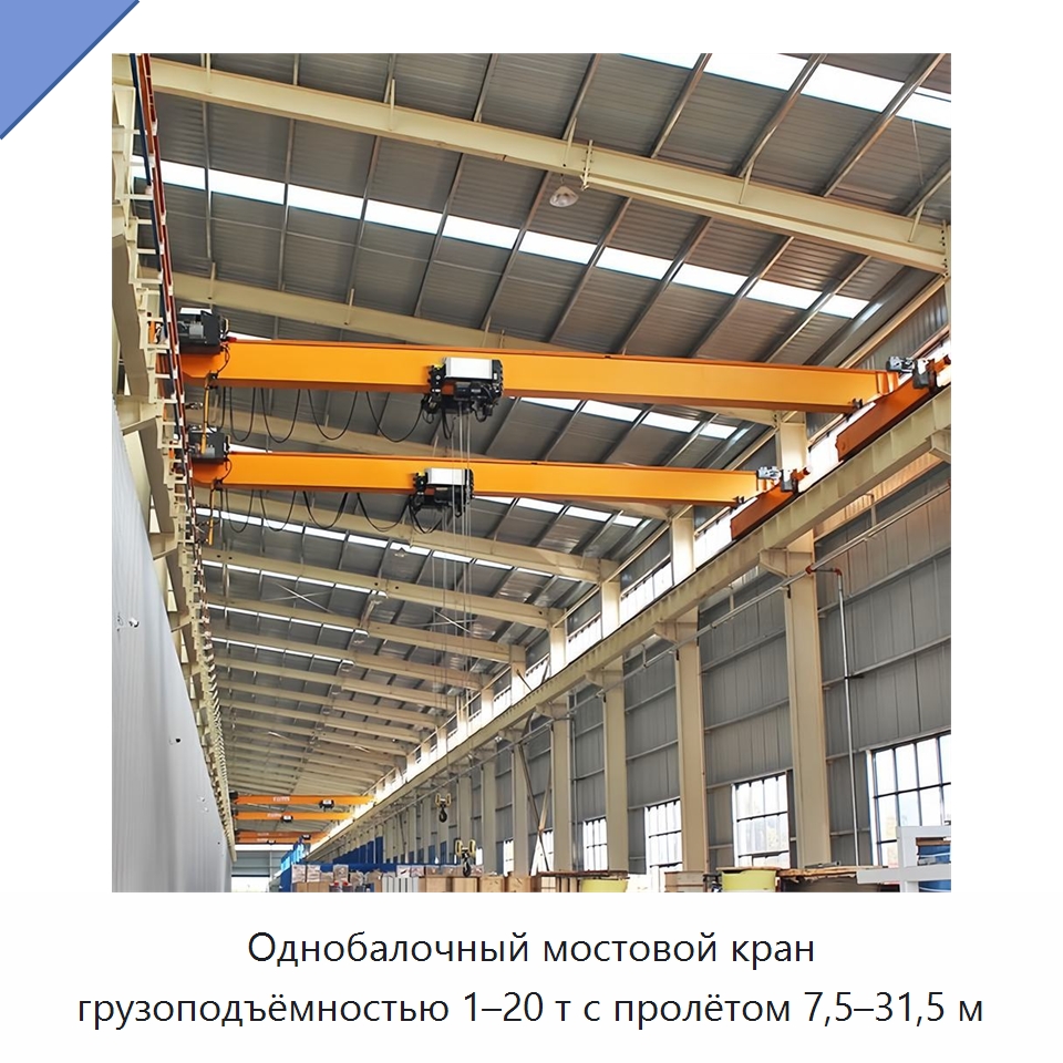 Однобалочный мостовой кран грузоподъёмностью 1–20 т с пролётом 7,5–31,5 м — Краны