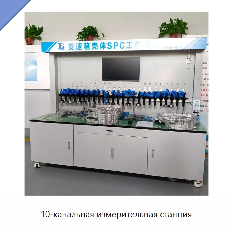 10-канальная измерительная станция — Специальные измерительные и контрольные инструменты