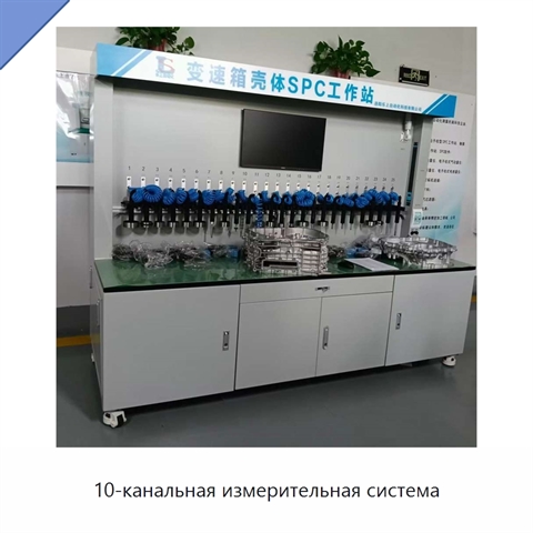 10-канальная измерительная система