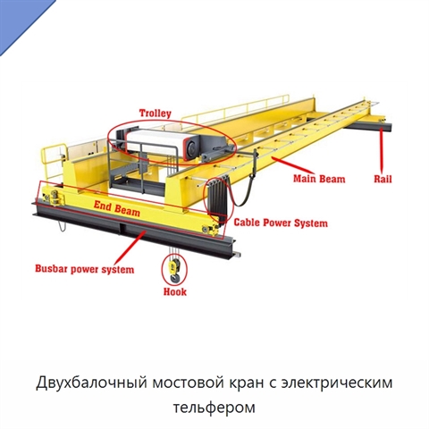 Двухбалочный мостовой кран с электрическим тельфером