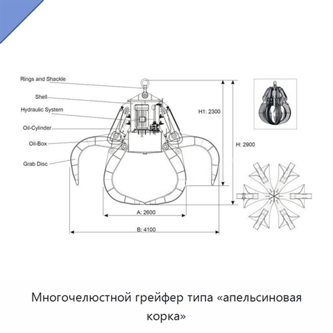 Многочелюстной грейфер типа «апельсиновая корка»
