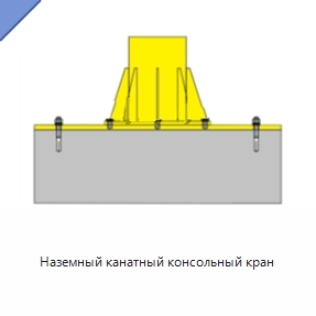 Наземный канатный консольный кран