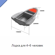 Лодка для 4–6 человек