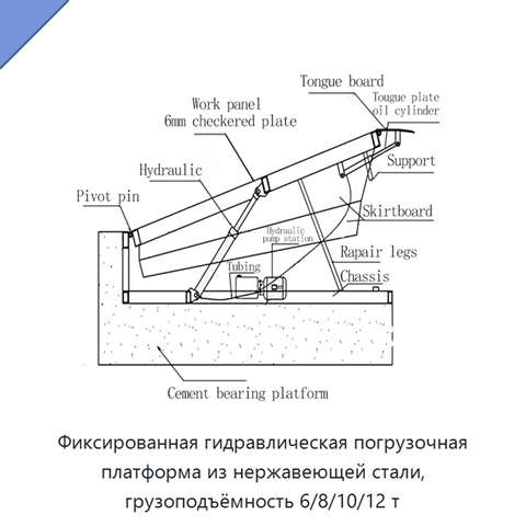 Фиксированная гидравлическая погрузочная платформа из нержавеющей стали, грузоподъёмность 6/8/10/12 т