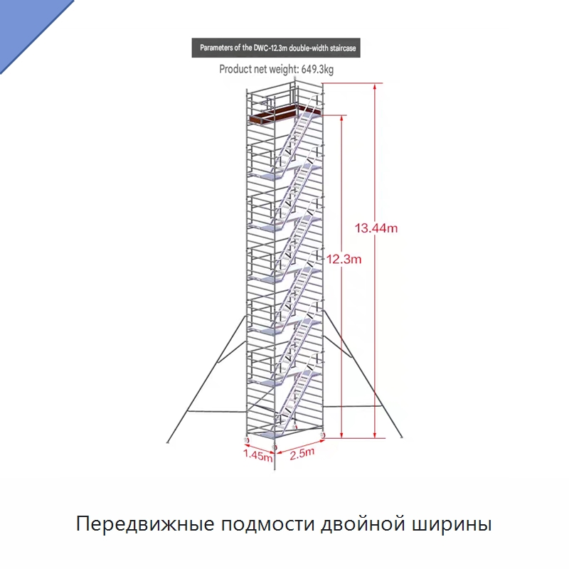 Передвижные подмости двойной ширины — Строительные леса
