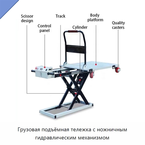Грузовая подъёмная тележка с ножничным гидравлическим механизмом