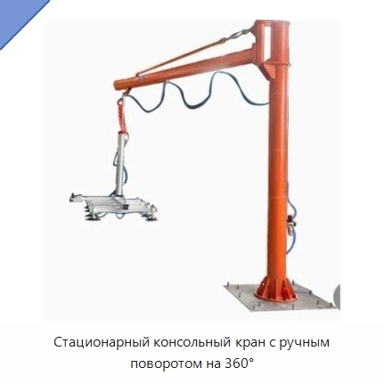 Стационарный консольный кран с ручным поворотом на 360°