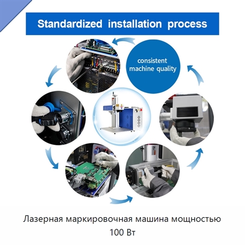 Лазерная маркировочная машина мощностью 100 Вт
