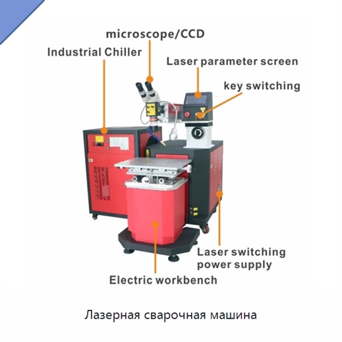 Лазерная сварочная машина