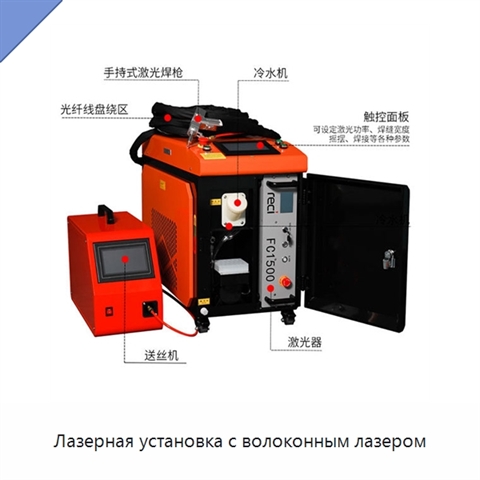 Лазерная установка с волоконным лазером