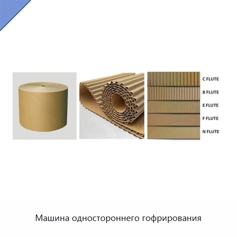 Машина одностороннего гофрирования