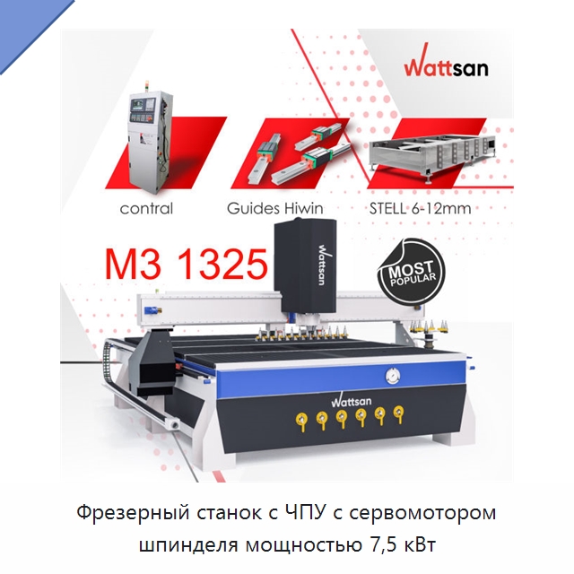 Фрезерный станок с ЧПУ с сервомотором шпинделя мощностью 7,5 кВт — Фрезерные станки по дереву