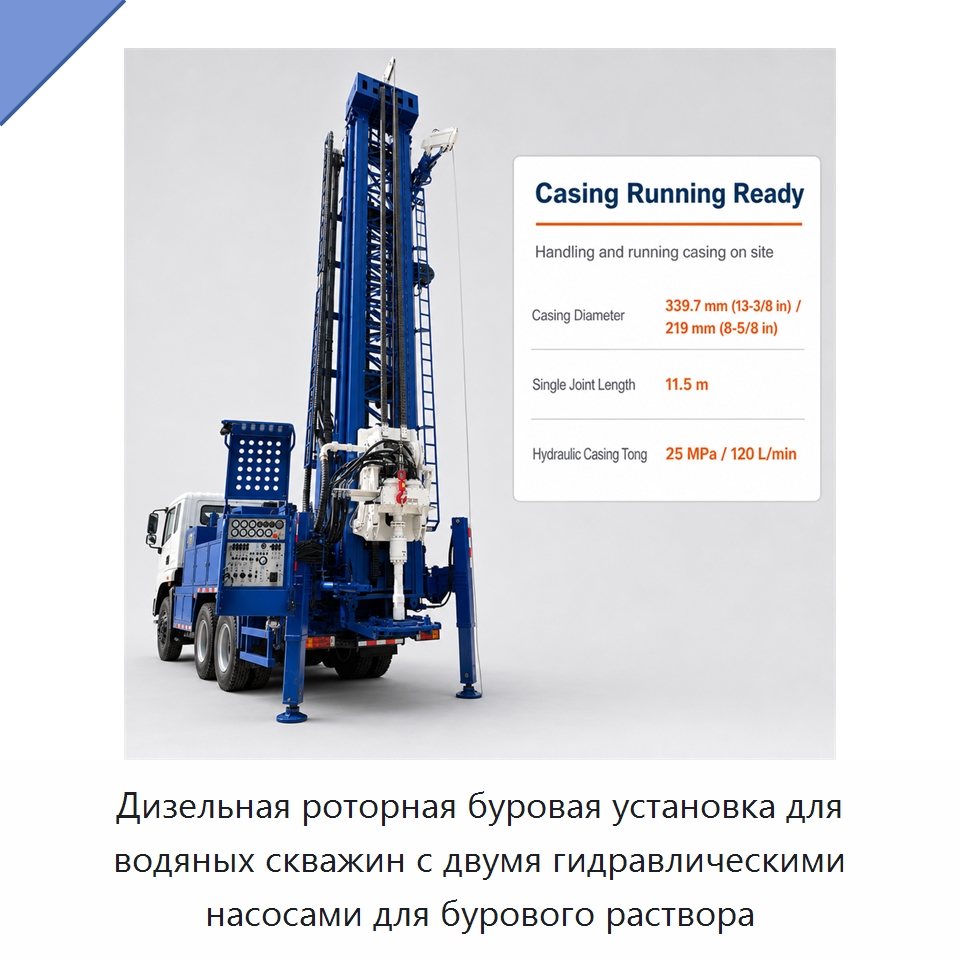 Дизельная роторная буровая установка для водяных скважин с двумя гидравлическими насосами для бурового раствора — Горнодобывающее оборудование