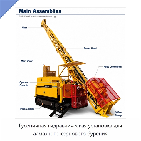 Гусеничная гидравлическая установка для алмазного кернового бурения