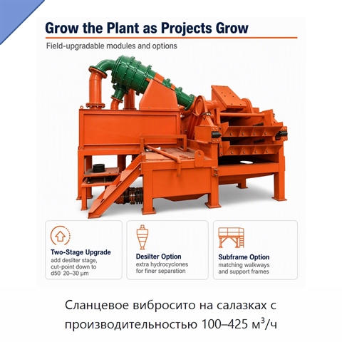 Сланцевое вибросито на салазках с производительностью 100–425 м³/ч