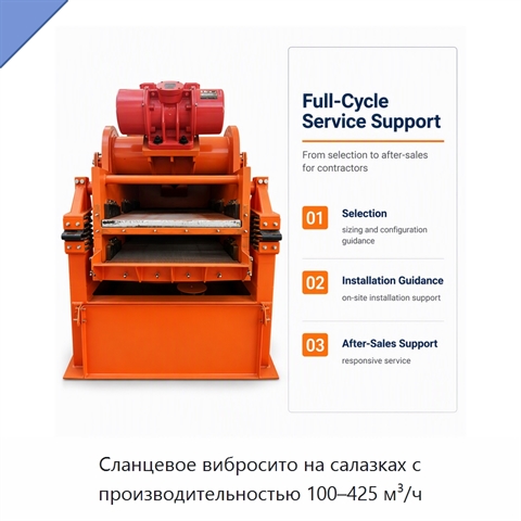 Сланцевое вибросито на салазках с производительностью 100–425 м³/ч