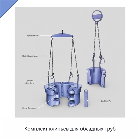 Комплект клиньев для обсадных труб