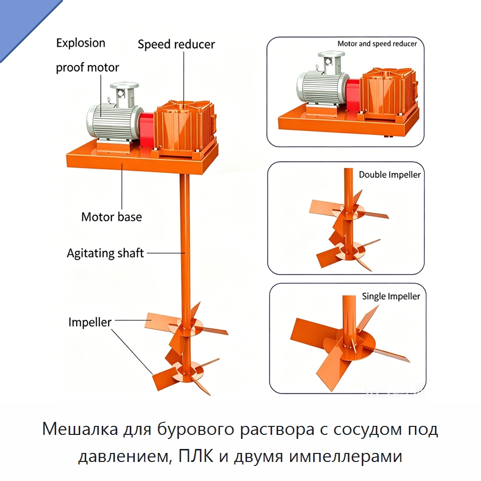 Мешалка для бурового раствора с сосудом под давлением, ПЛК и двумя импеллерами — Нефтепромысловое оборудование