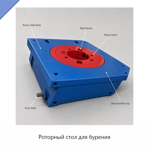 Роторный стол для бурения