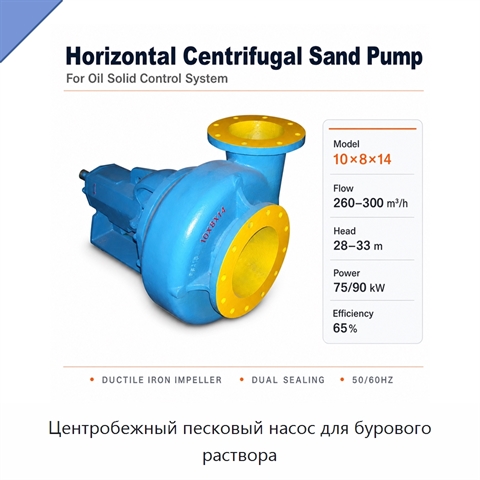 Центробежный песковый насос для бурового раствора