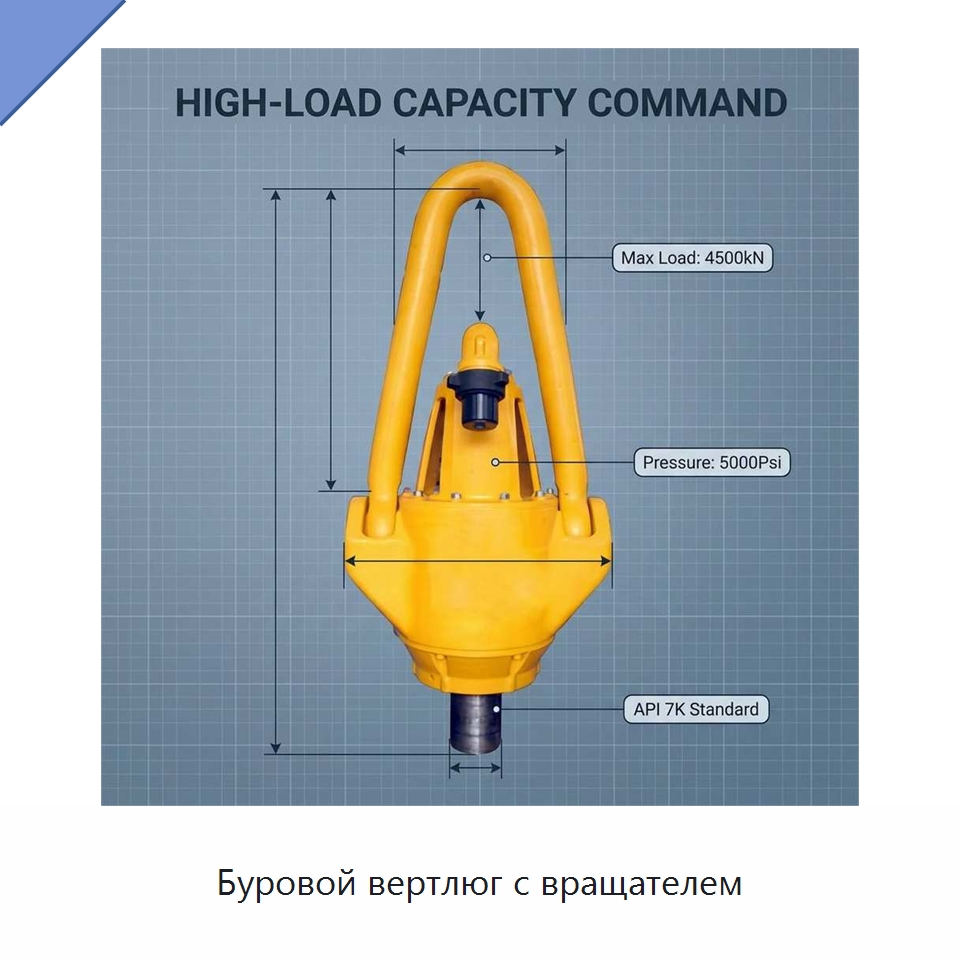 Буровой вертлюг с вращателем — Нефтепромысловое оборудование