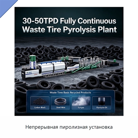 Непрерывная пиролизная установка