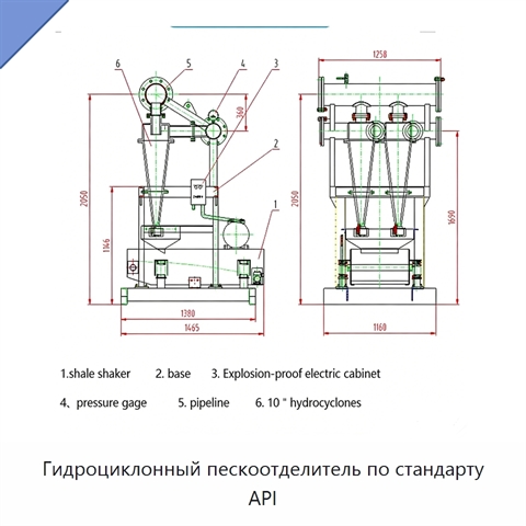 Гидроциклонный пескоотделитель по стандарту API