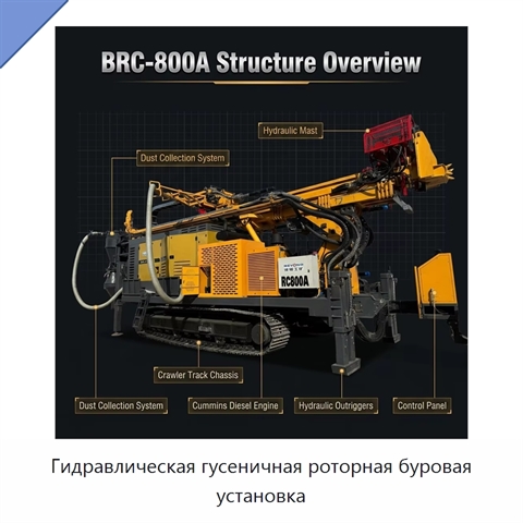 Гидравлическая гусеничная роторная буровая установка