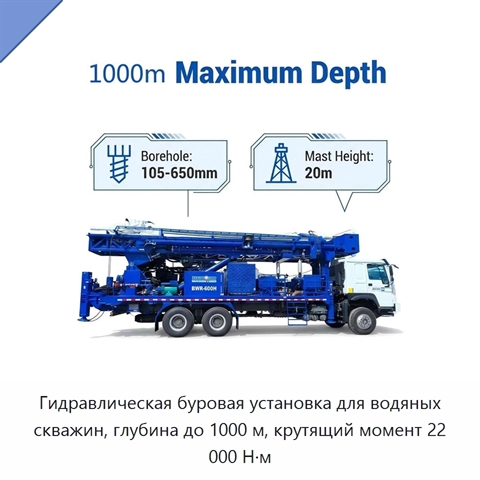 Гидравлическая буровая установка для водяных скважин, глубина до 1000 м, крутящий момент 22 000 Н·м