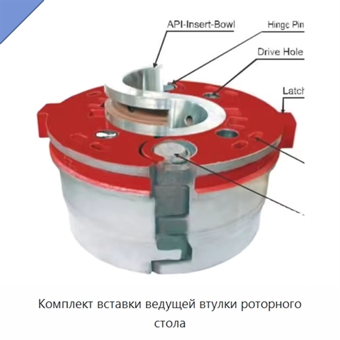 Комплект вставки ведущей втулки роторного стола