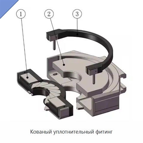 Кованый уплотнительный фитинг