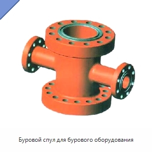 Буровой спул для бурового оборудования