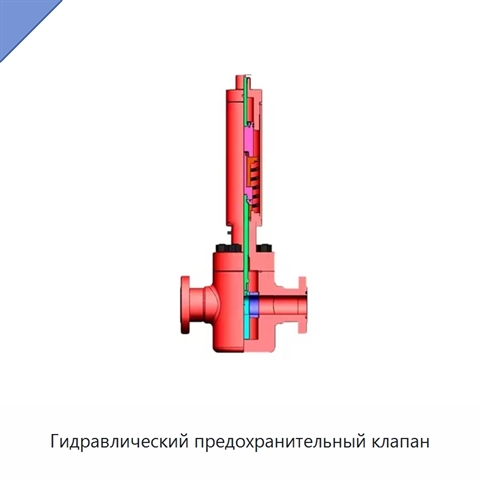 Гидравлический предохранительный клапан