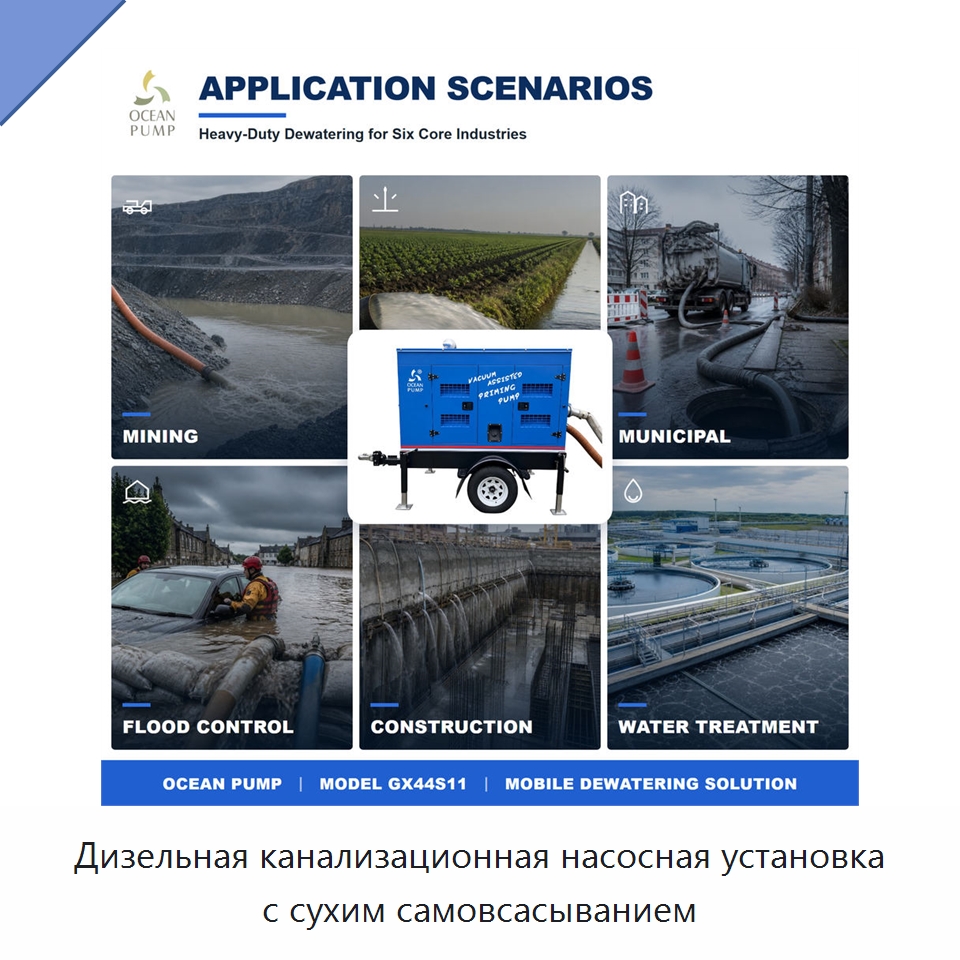 Дизельная канализационная насосная установка с сухим самовсасыванием — Насосы