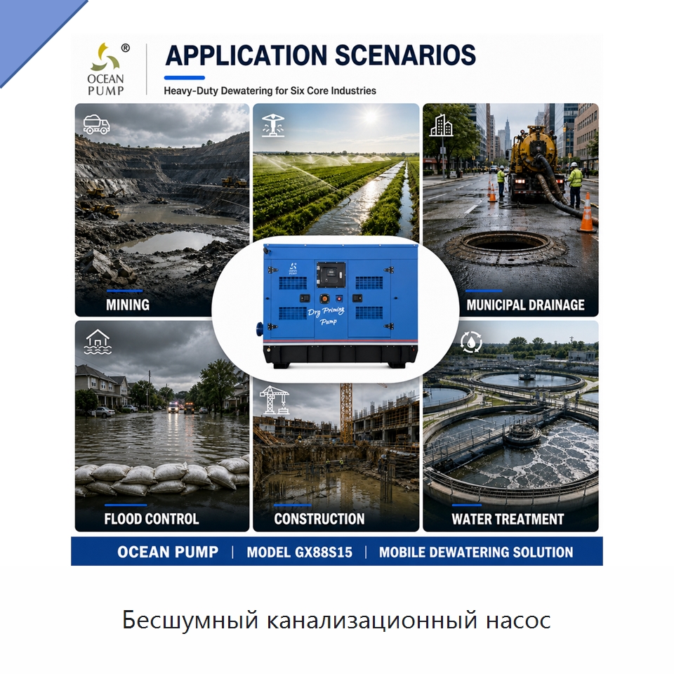 Бесшумный канализационный насос — Насосы