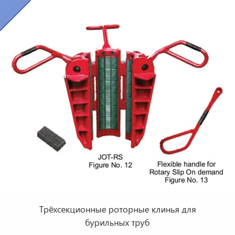 Трёхсекционные роторные клинья для бурильных труб