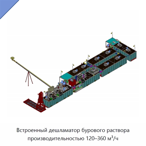 Встроенный дешламатор бурового раствора производительностью 120–360 м³/ч