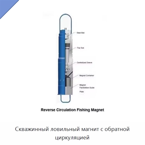 Скважинный ловильный магнит с обратной циркуляцией